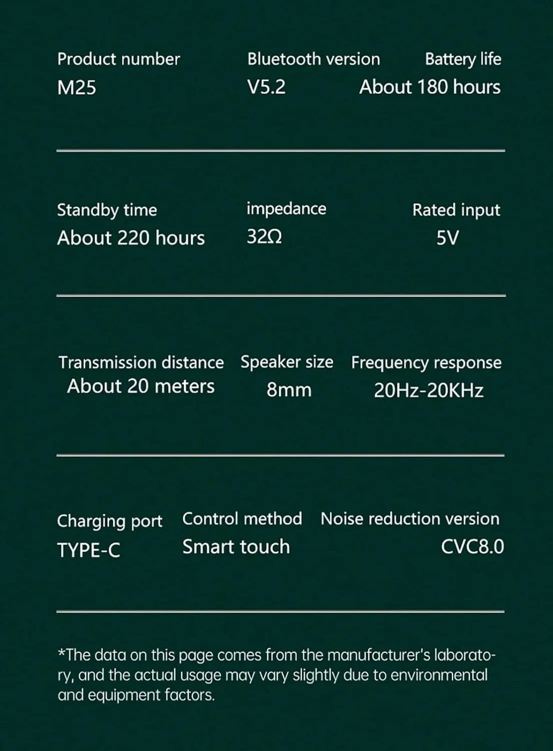 M25 Earbud || سماعة أذن M25 - AllGoodzMart