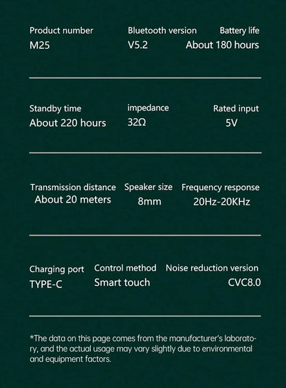 M25 Earbud || سماعة أذن M25 - AllGoodzMart