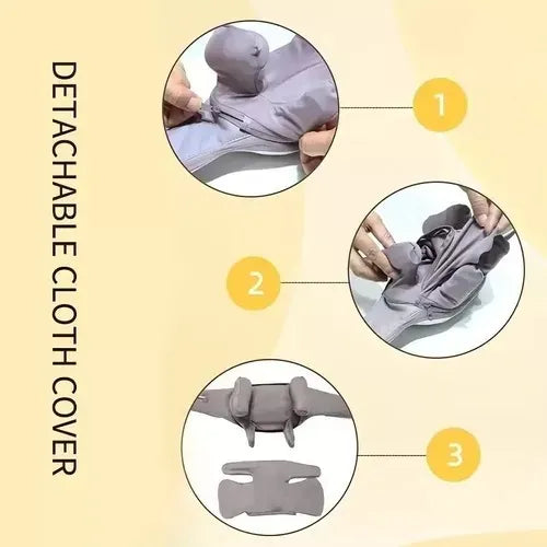 Neck Shoulder Back Massager || جهاز تدليك الرقبة والكتف والظهر - AllGoodzMart